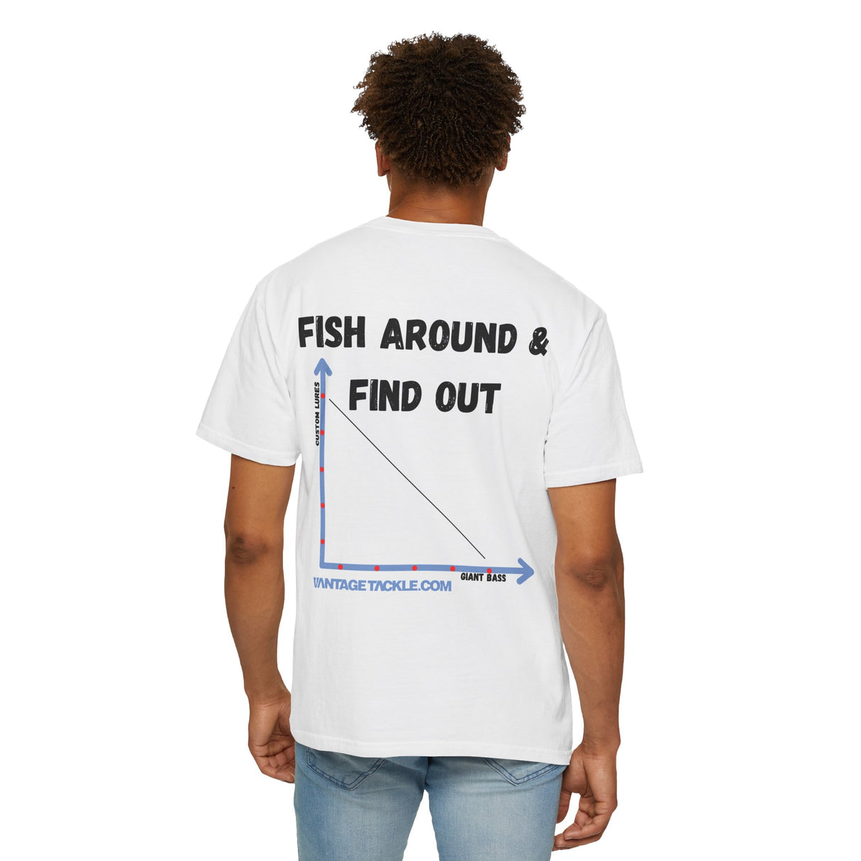 T-Shirt - "Fish Around & Find Out"